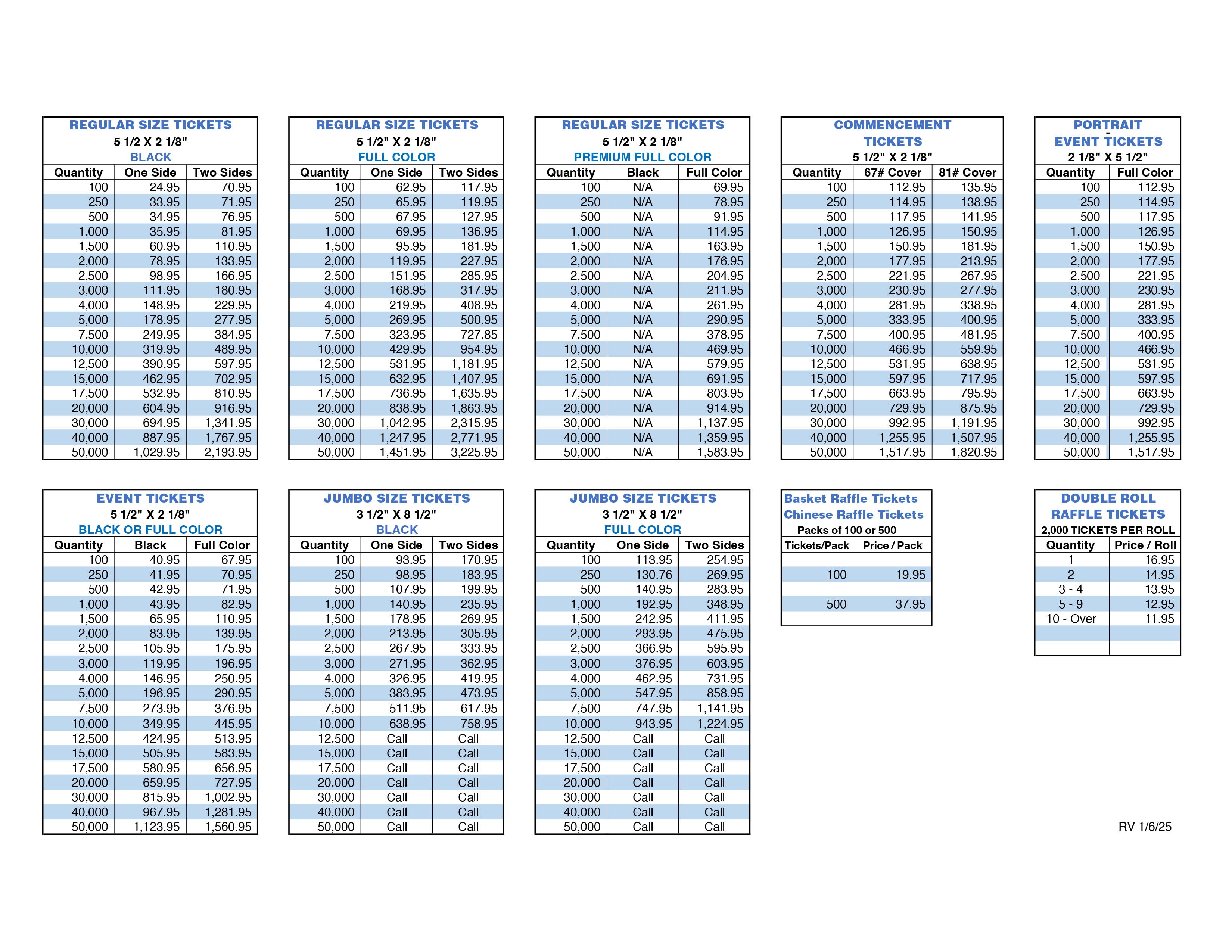 Ticket Prices