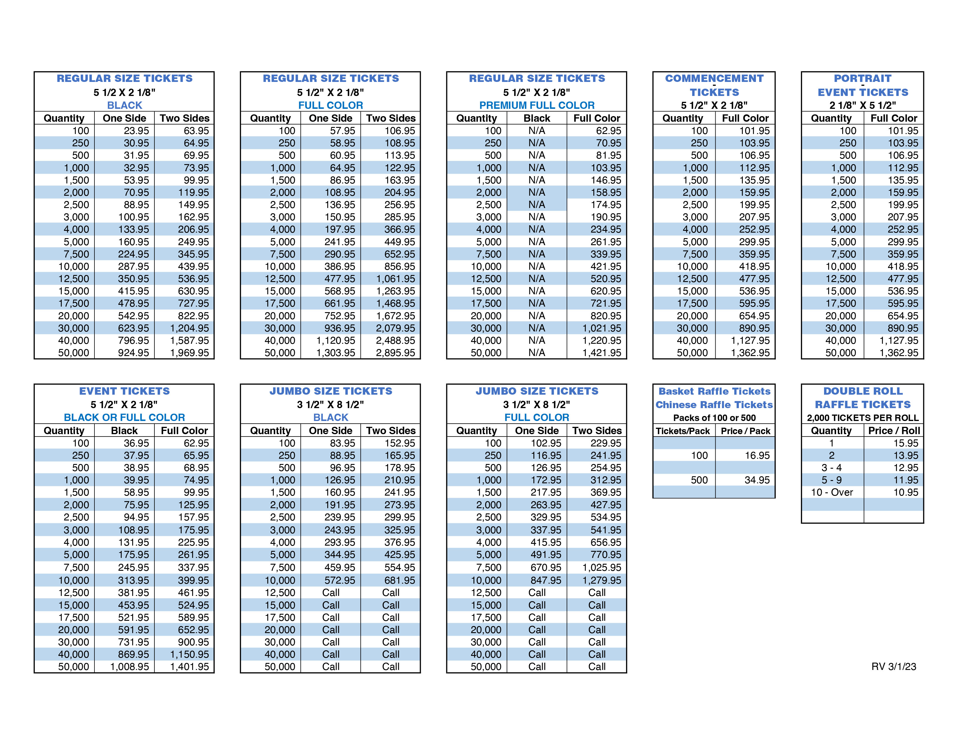 Ticket Prices