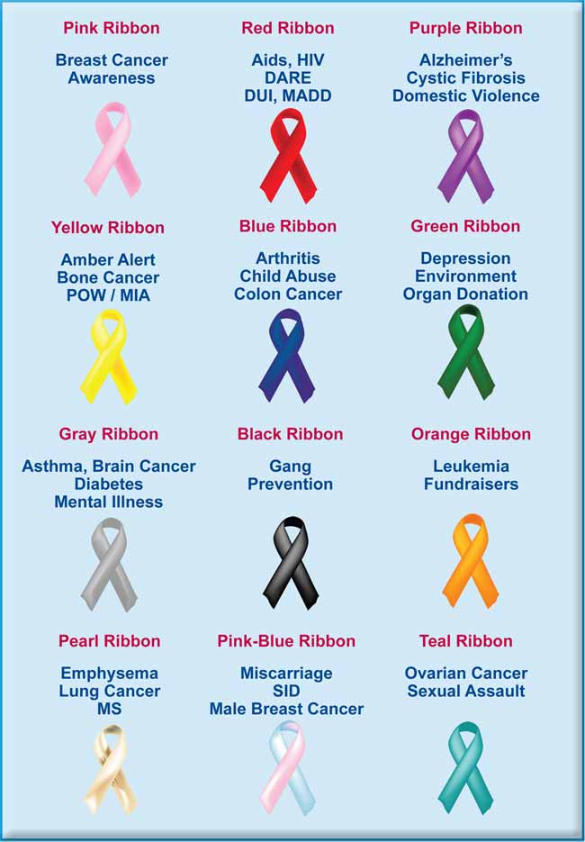 Choice of 12 Ribbon Awareness Colors